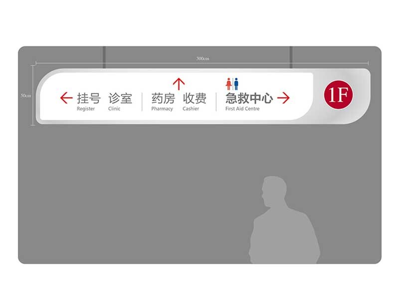 国文医院-导视