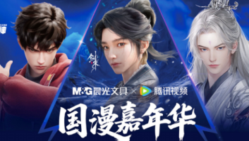 凯纳跨界战略：“考后经济”机遇，品牌抓住年轻人国潮消费新趋势