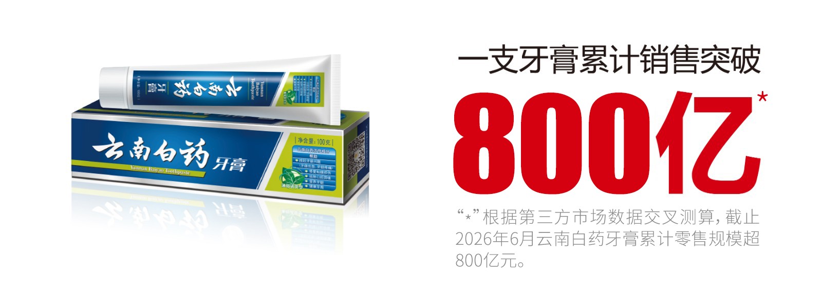 为民族品牌扬威：一支牙膏的800亿产业跨界突破